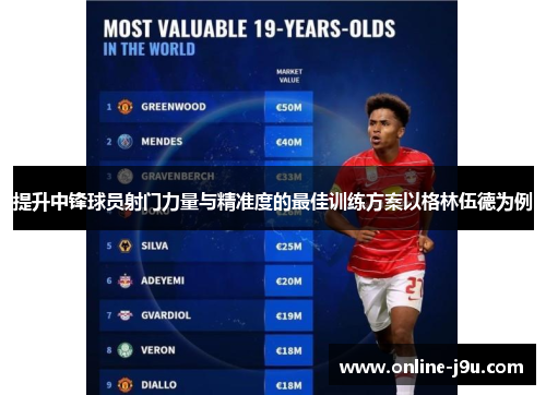 提升中锋球员射门力量与精准度的最佳训练方案以格林伍德为例