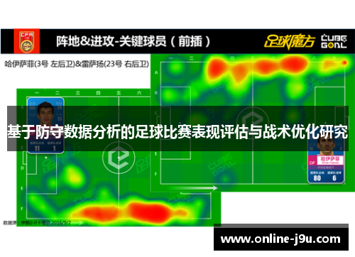 基于防守数据分析的足球比赛表现评估与战术优化研究
