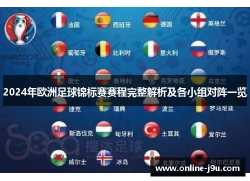 2024年欧洲足球锦标赛赛程完整解析及各小组对阵一览