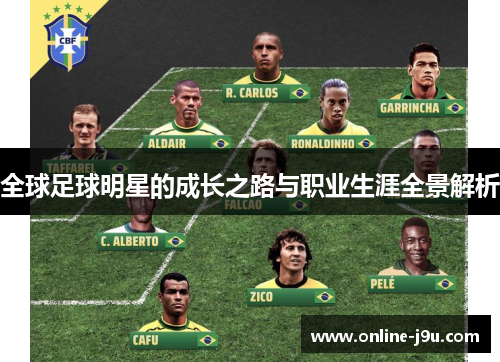 全球足球明星的成长之路与职业生涯全景解析