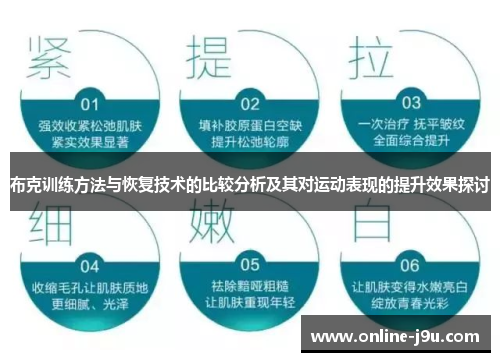 布克训练方法与恢复技术的比较分析及其对运动表现的提升效果探讨