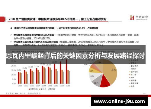 恩瓦内里崛起背后的关键因素分析与发展路径探讨 恩瓦内里崛起背后的关键因素分析与发展路径探讨