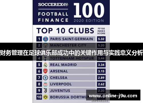 财务管理在足球俱乐部成功中的关键作用与实践意义分析