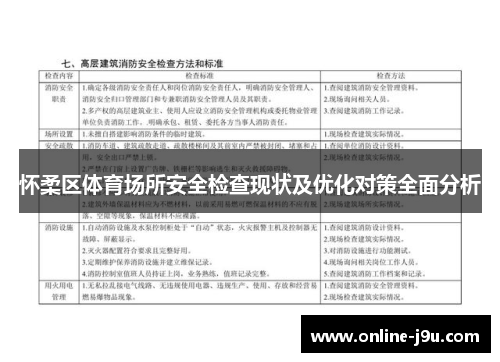 怀柔区体育场所安全检查现状及优化对策全面分析