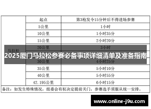 2025厦门马拉松参赛必备事项详细清单及准备指南