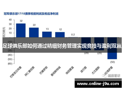 足球俱乐部如何通过精细财务管理实现竞技与盈利双赢