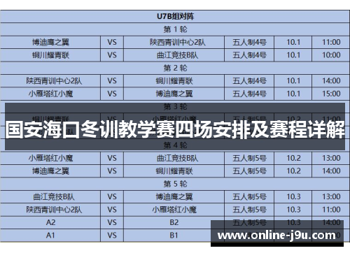 国安海口冬训教学赛四场安排及赛程详解