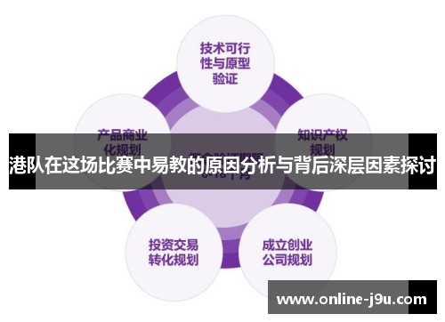 港队在这场比赛中易教的原因分析与背后深层因素探讨