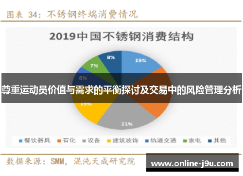 尊重运动员价值与需求的平衡探讨及交易中的风险管理分析