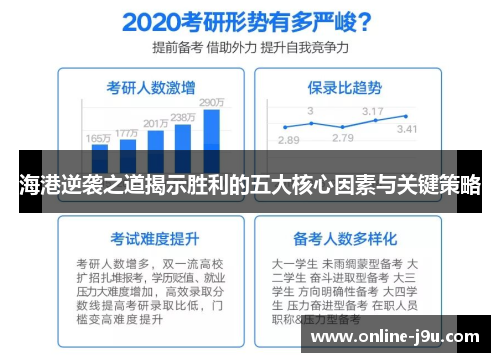 海港逆袭之道揭示胜利的五大核心因素与关键策略