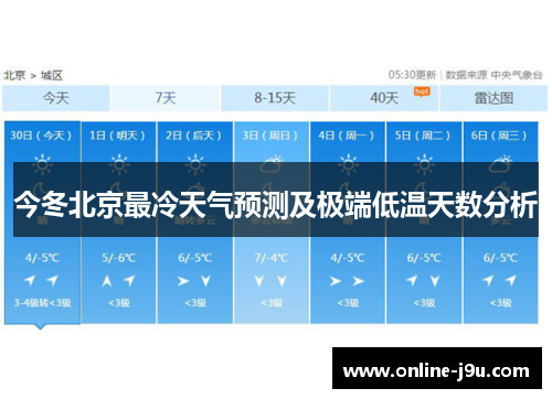 今冬北京最冷天气预测及极端低温天数分析