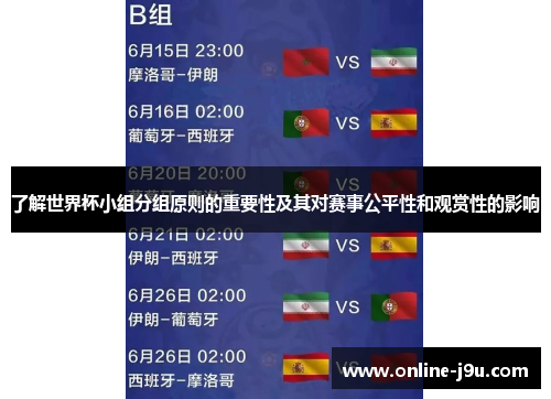 了解世界杯小组分组原则的重要性及其对赛事公平性和观赏性的影响