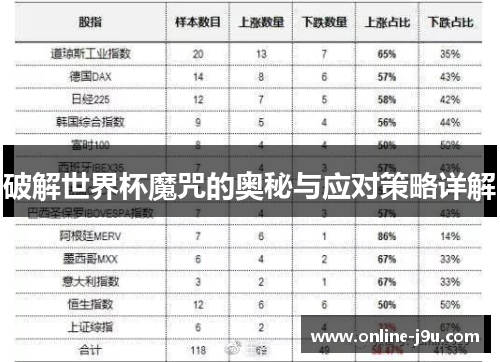 破解世界杯魔咒的奥秘与应对策略详解