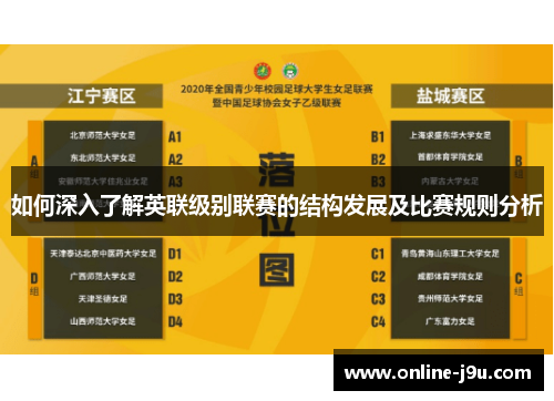如何深入了解英联级别联赛的结构发展及比赛规则分析