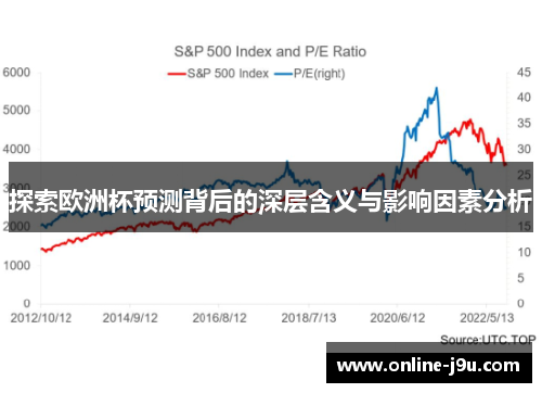 探索欧洲杯预测背后的深层含义与影响因素分析