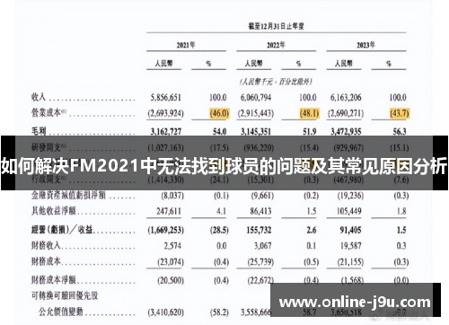 如何解决FM2021中无法找到球员的问题及其常见原因分析