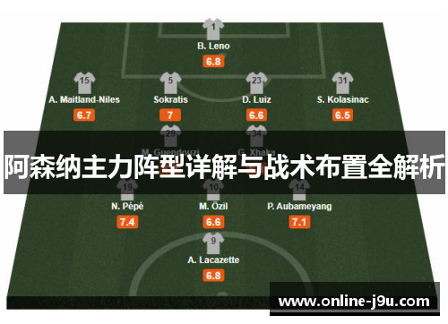阿森纳主力阵型详解与战术布置全解析