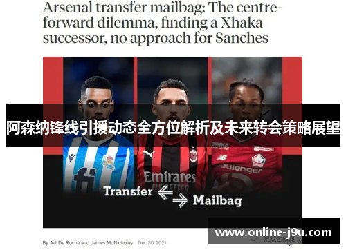 阿森纳锋线引援动态全方位解析及未来转会策略展望
