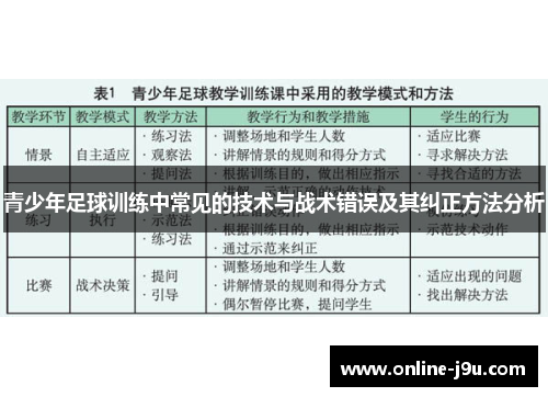 青少年足球训练中常见的技术与战术错误及其纠正方法分析