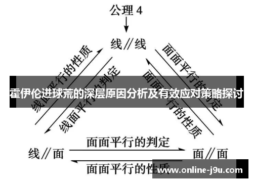 霍伊伦进球荒的深层原因分析及有效应对策略探讨