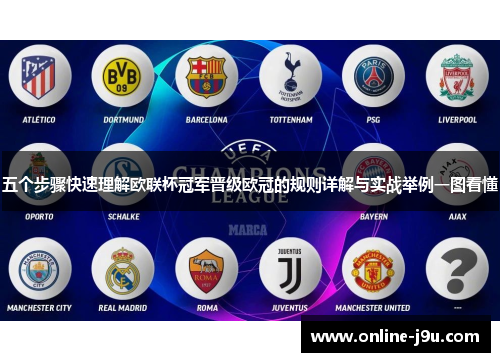 五个步骤快速理解欧联杯冠军晋级欧冠的规则详解与实战举例一图看懂