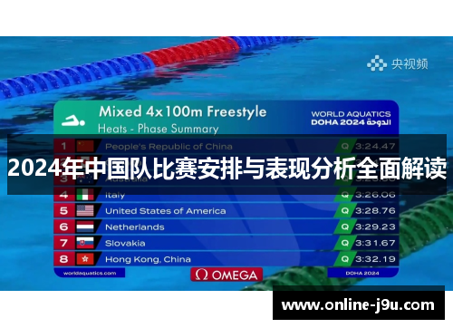 2024年中国队比赛安排与表现分析全面解读 2024年中国队比赛安排与表现分析全面解读