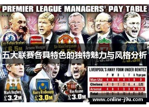 五大联赛各具特色的独特魅力与风格分析