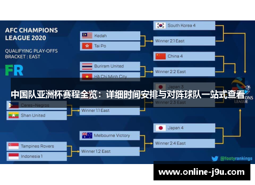 中国队亚洲杯赛程全览：详细时间安排与对阵球队一站式查看