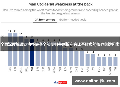 全面深度解读欧协杯决赛全部规则并剖析左右比赛胜负的核心关键因素