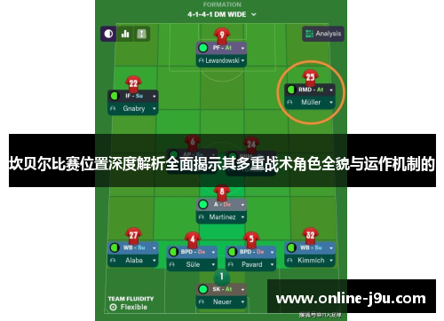 坎贝尔比赛位置深度解析全面揭示其多重战术角色全貌与运作机制的