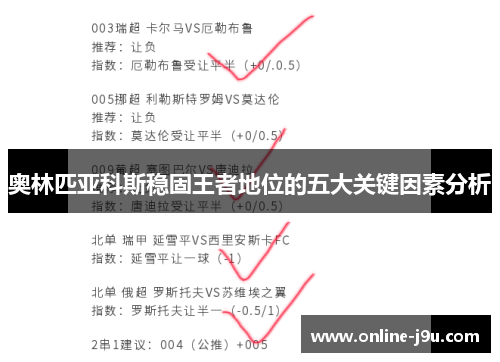 奥林匹亚科斯稳固王者地位的五大关键因素分析