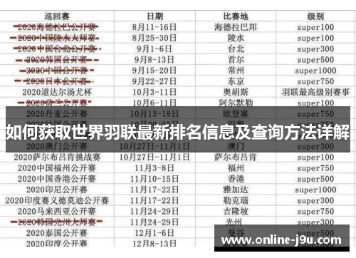 如何获取世界羽联最新排名信息及查询方法详解 如何获取世界羽联最新排名信息及查询方法详解