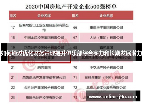 如何通过优化财务管理提升俱乐部综合实力和长期发展潜力 如何通过优化财务管理提升俱乐部综合实力和长期发展潜力