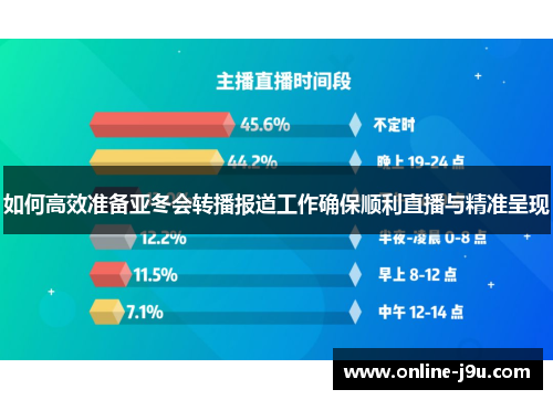 如何高效准备亚冬会转播报道工作确保顺利直播与精准呈现