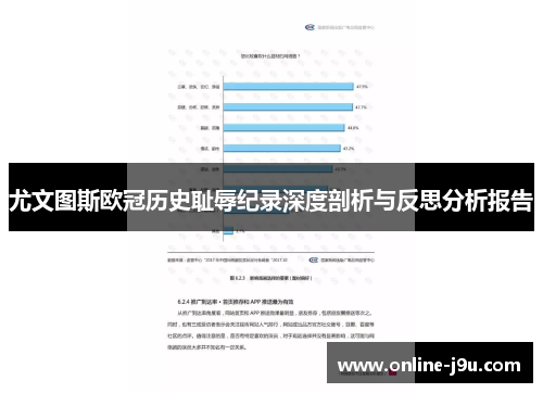 尤文图斯欧冠历史耻辱纪录深度剖析与反思分析报告