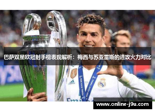 巴萨双星欧冠射手榜表现解析:梅西与苏亚雷斯的进攻火力对比 巴萨双星欧冠射手榜表现解析:梅西与苏亚雷斯的进攻火力对比