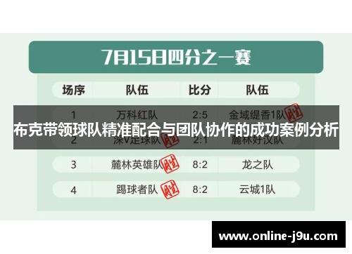 布克带领球队精准配合与团队协作的成功案例分析