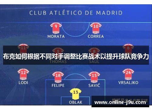 布克如何根据不同对手调整比赛战术以提升球队竞争力