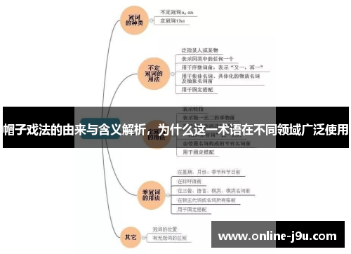 帽子戏法的由来与含义解析，为什么这一术语在不同领域广泛使用