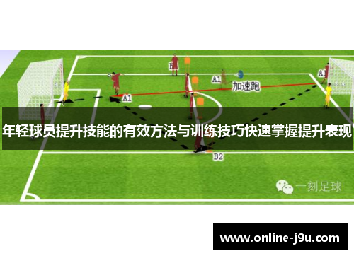 年轻球员提升技能的有效方法与训练技巧快速掌握提升表现