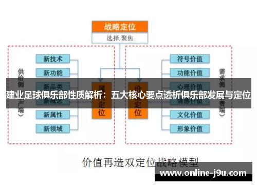 建业足球俱乐部性质解析：五大核心要点透析俱乐部发展与定位