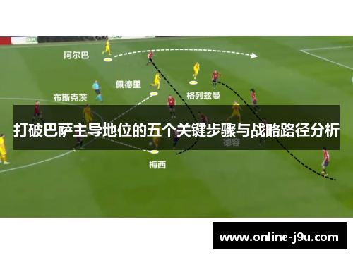 打破巴萨主导地位的五个关键步骤与战略路径分析
